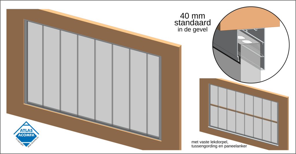 modulit511LP 40mm STD IN 1600