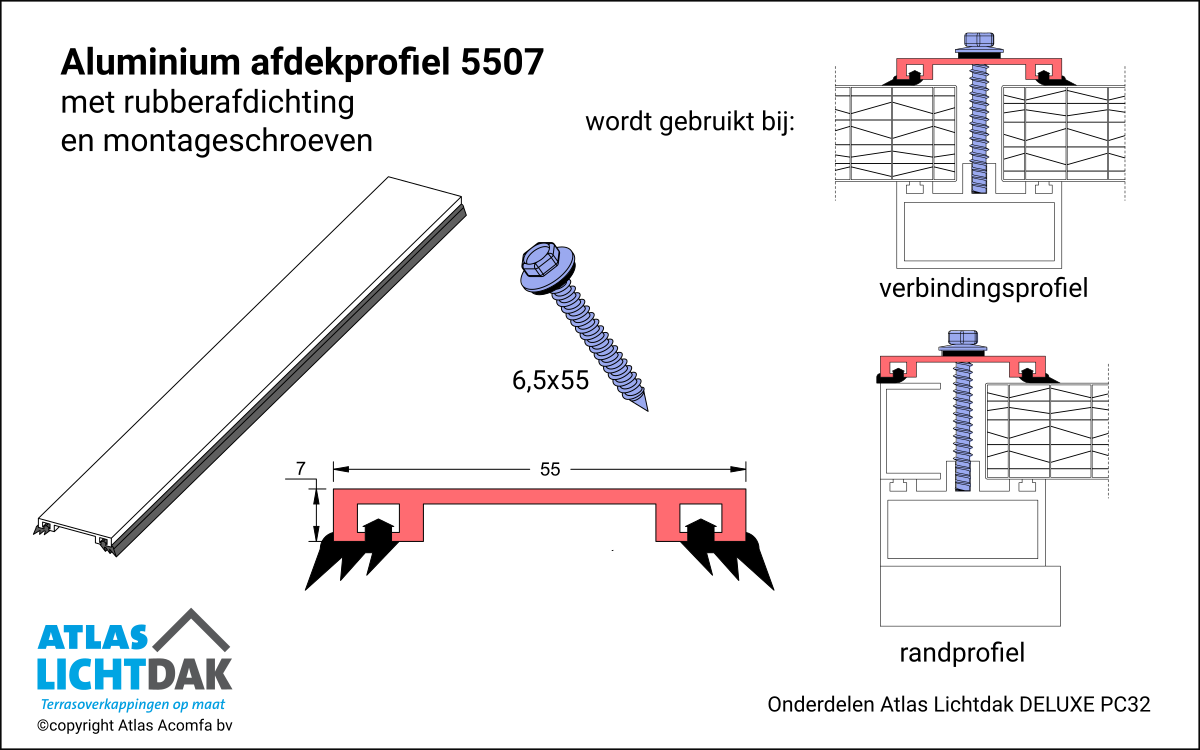 Afdekprofiel 5507 32mm Atlas Lichtdak Deluxe