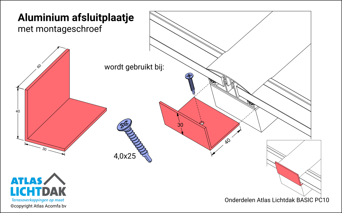 Afsluitplaatje 10mm Atlas Lichtdak Basic