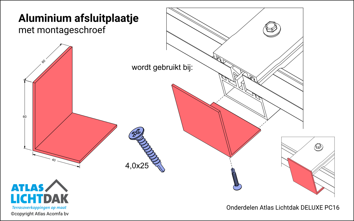 Afsluitplaatje 16mm Atlas Lichtdak Deluxe