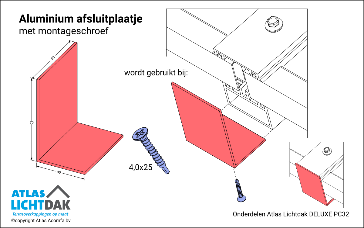 Afsluitplaatje 32mm Atlas Lichtdak Deluxe