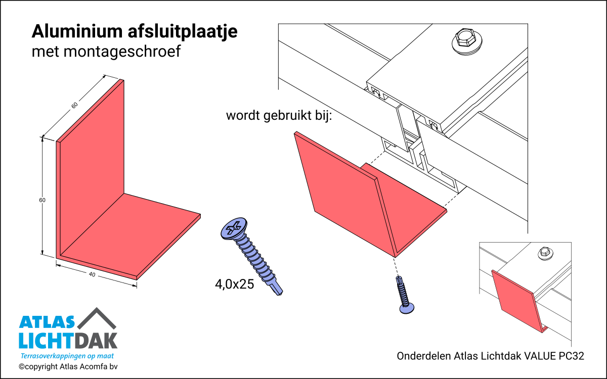 Afsluitplaatje 32mm Atlas Lichtdak Value