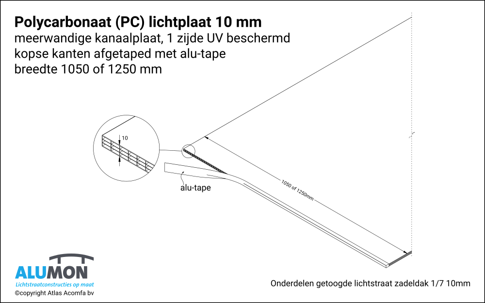 Alumon lichtstraat getoogd zadeldak kanaalplaat 1