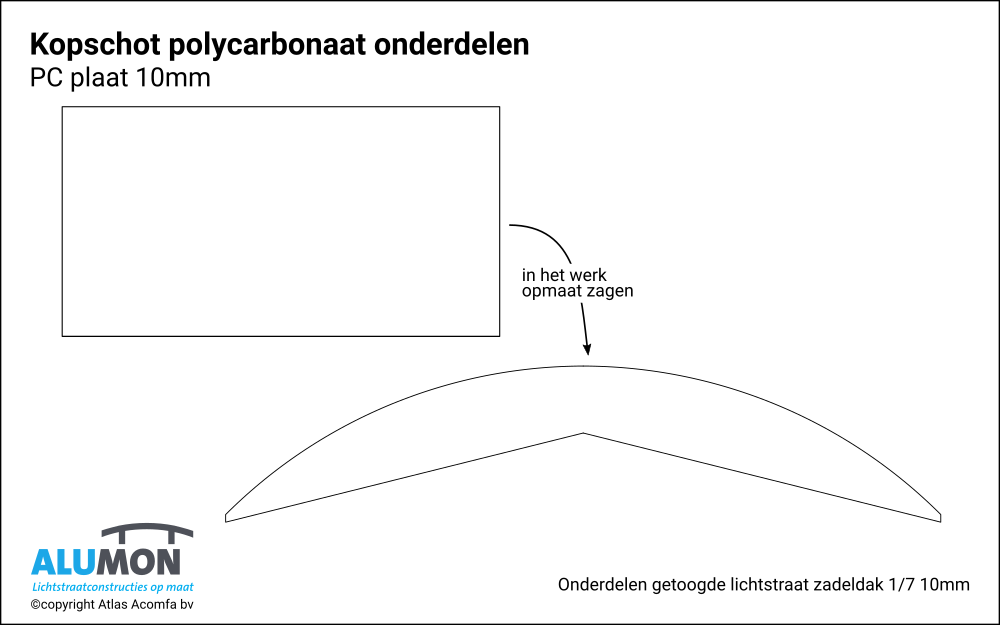 Alumon lichtstraat getoogd zadeldak kopschot 1 7