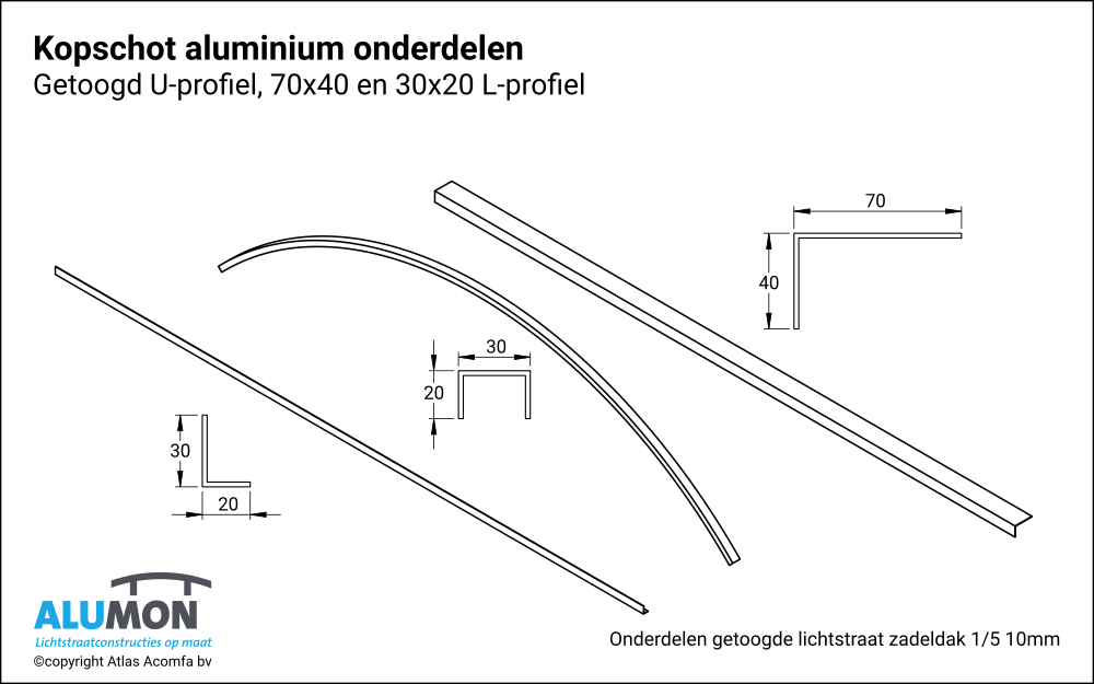 Alumon Lichtstraat Getoogd Zadeldak Onderdelen Kopschot