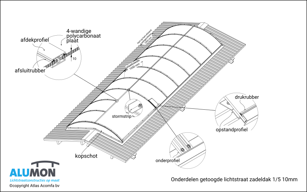 Alumon Lichtstraat Getoogd Zadeldak