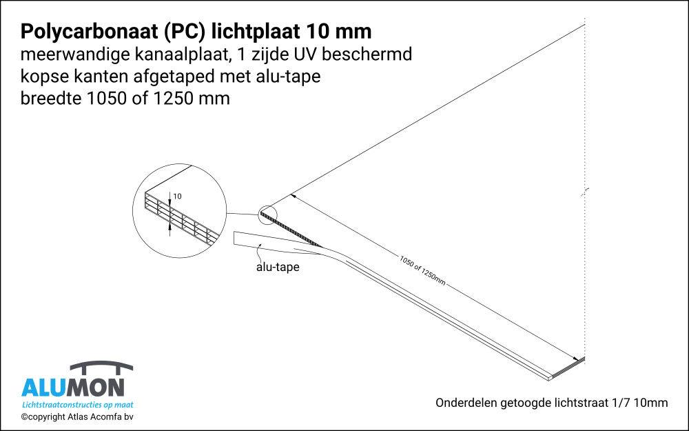 Alumon Lichtstraat Kanaalplaat