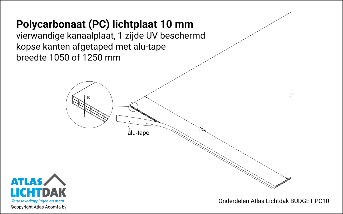 Atlas Lichtdak Budget 10mm Kanaalplaten