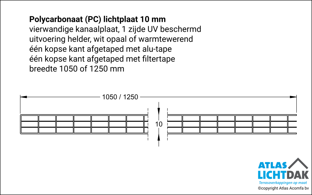 Basic 10mm Kanaalplaat