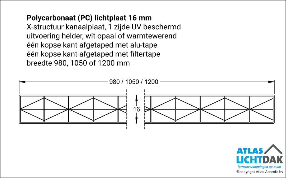 Basic 16mm Kanaalplaat