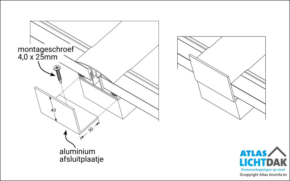 Budget 16mm Afsluitplaatje