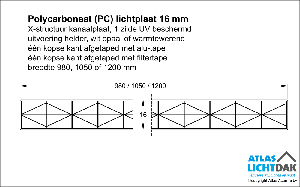 Budget 16mm Kanaalplaat