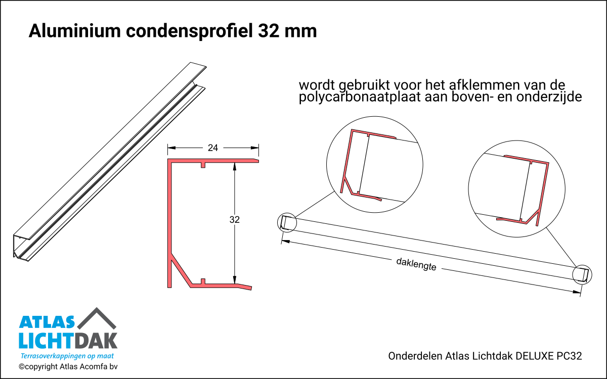 Condensprofiel 32mm Atlas Lichtdak Deluxe