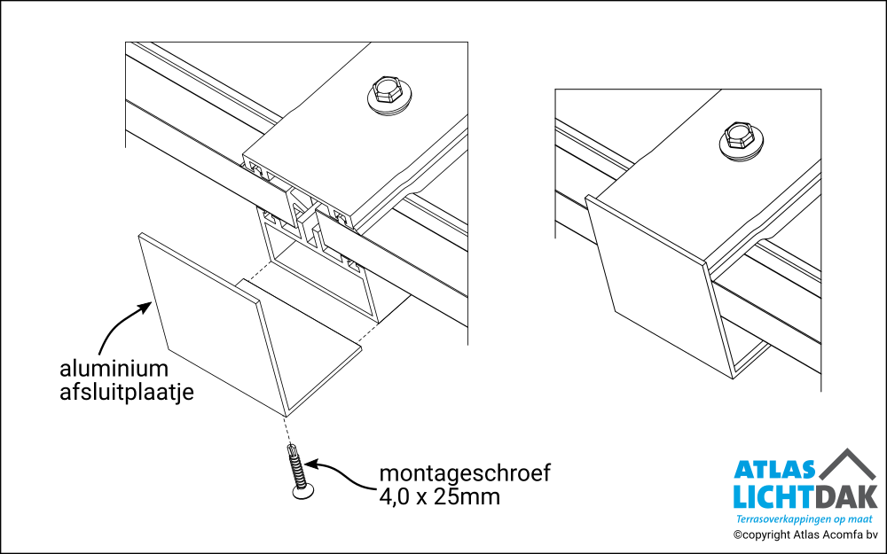 Deluxe 16mm Afsluiting Kopse Kant