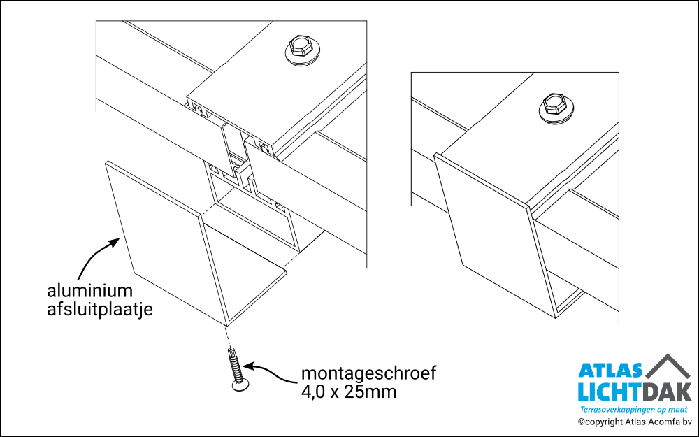 Deluxe 32mm Afsluiting Kopse Kant