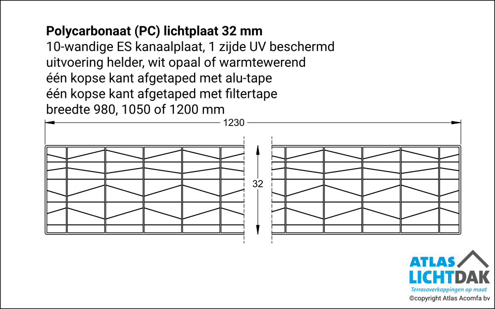 Deluxe 32mm Kanaalplaat