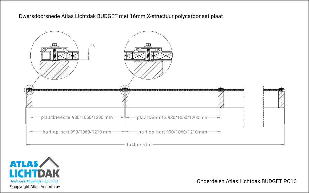 Dwars Doorsnede 16mm Atlas Lichtdak Budget