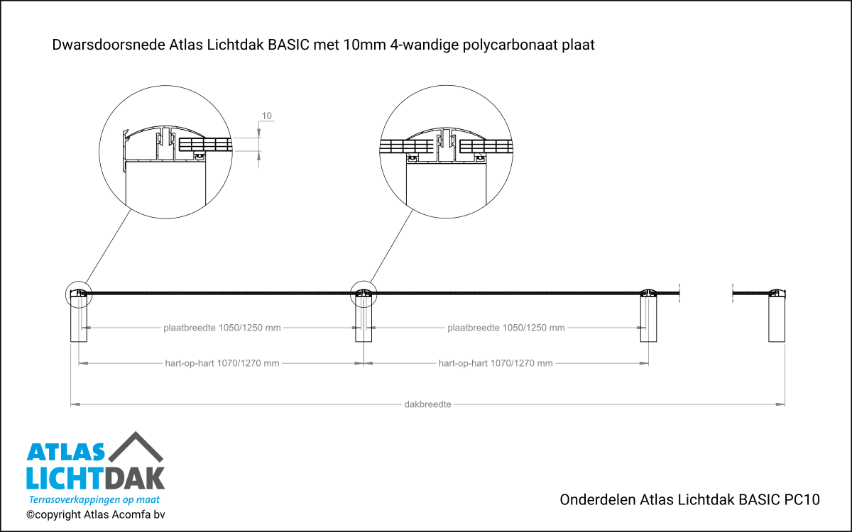 Dwarsdoorsnede 10mm Atlas Lichtdak Basic