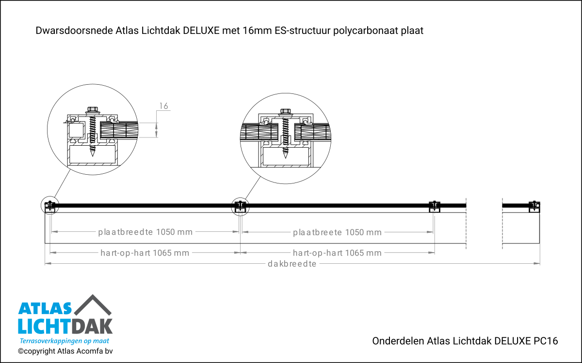 Dwarsdoorsnede 16mm Atlas Lichtdak Deluxe