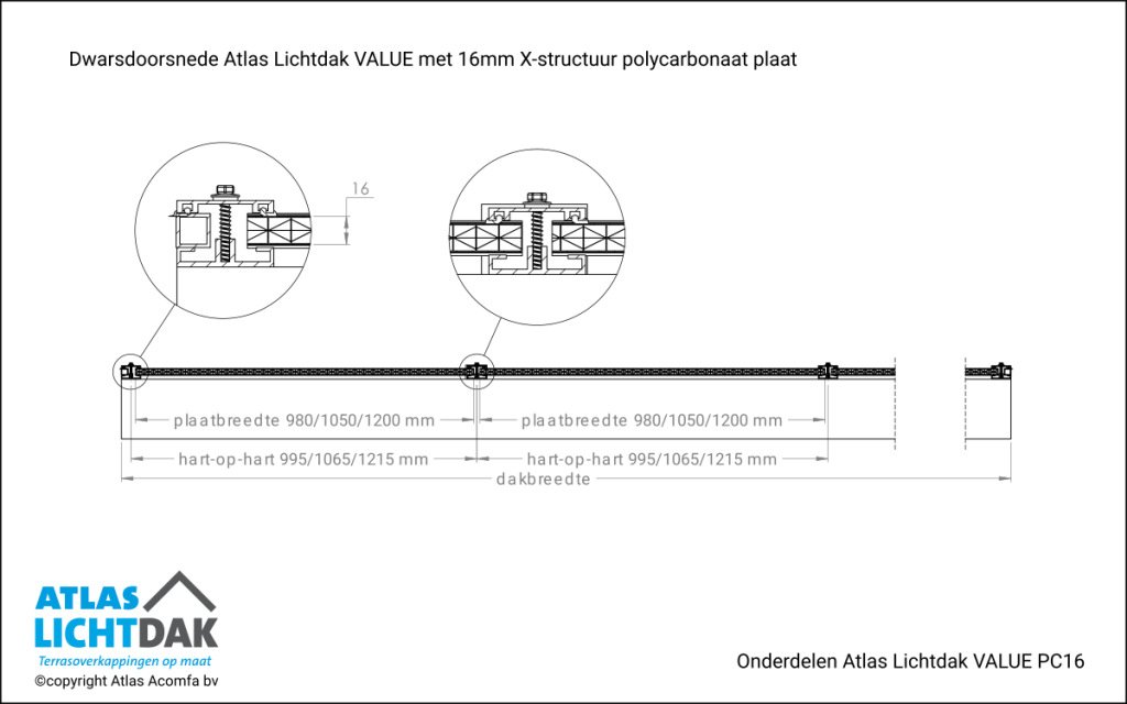 Dwarsdoorsnede 16mm Atlas Lichtdak Value