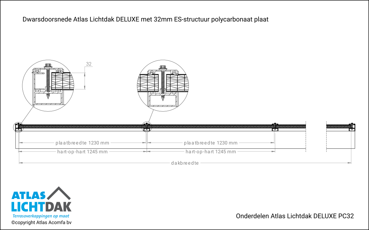 Dwarsdoorsnede 32mm Atlas Lichtdak Deluxe