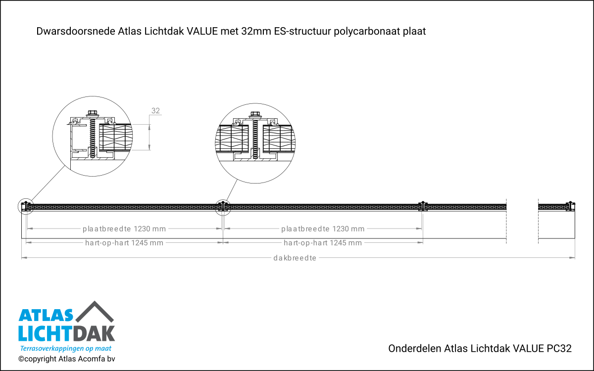 Dwarsdoorsnede 32mm Atlas Lichtdak Value