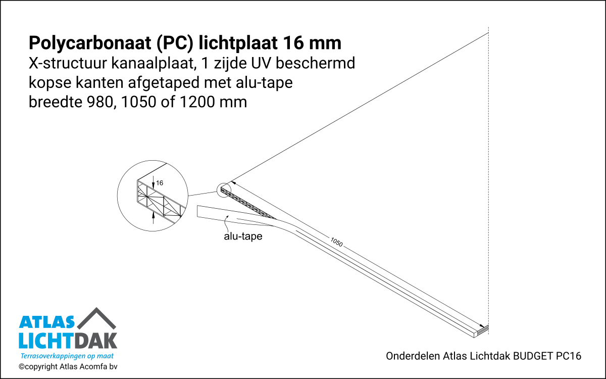 Kanaalplaat 16mm Atlas Lichtdak Budget