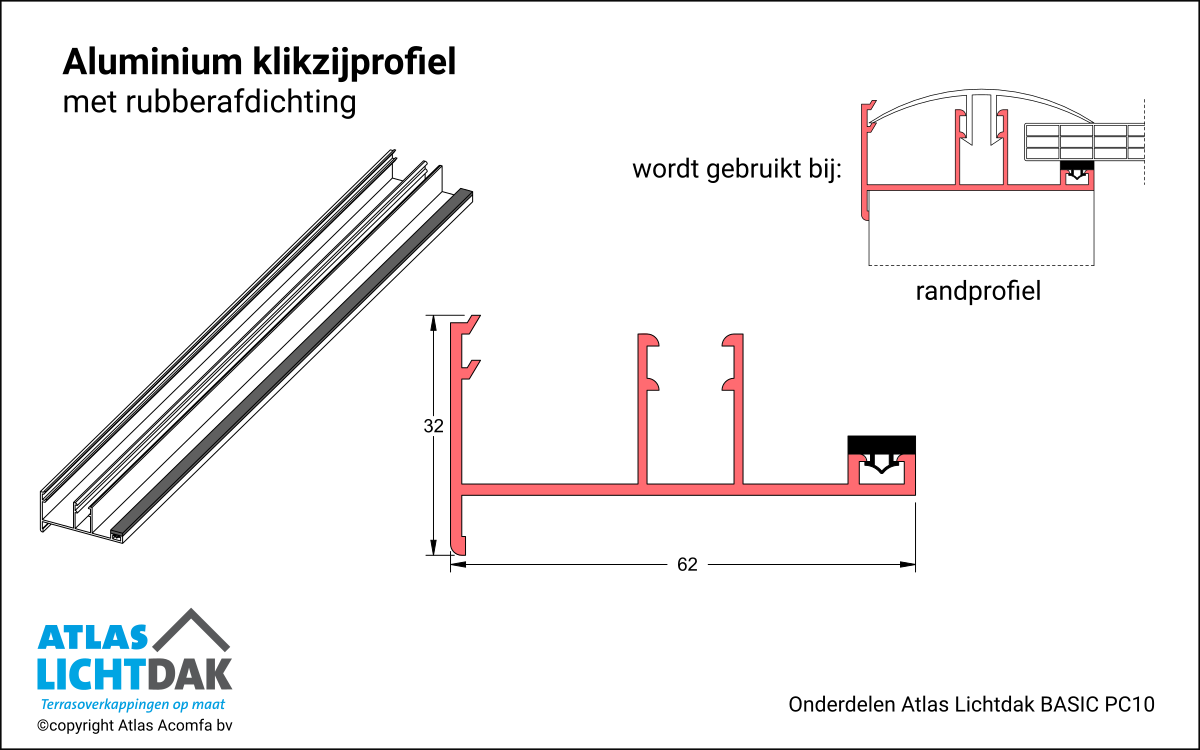 Klikrandprofiel 10mm Atlas Lichtdak Basic