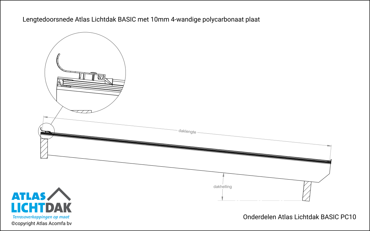 Lengte Doorsnede 10mm Atlas Lichtdak Basic