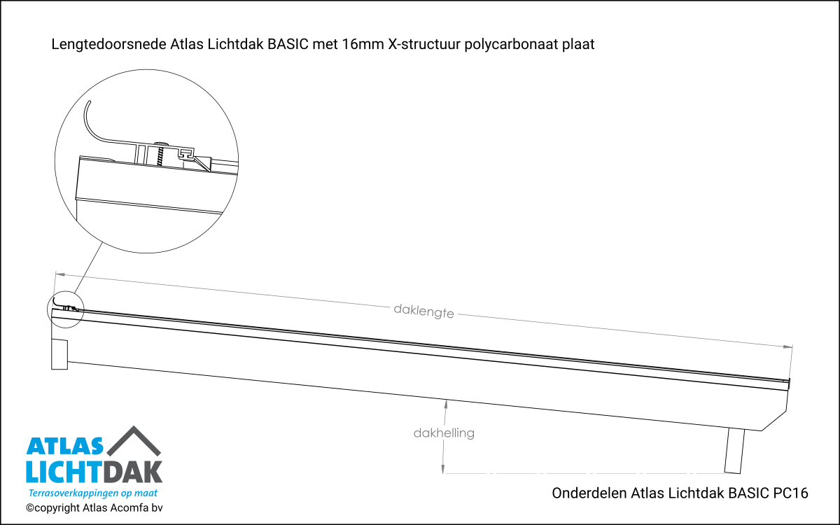 Lengte Doorsnede 16mm Atlas Lichtdak Basic