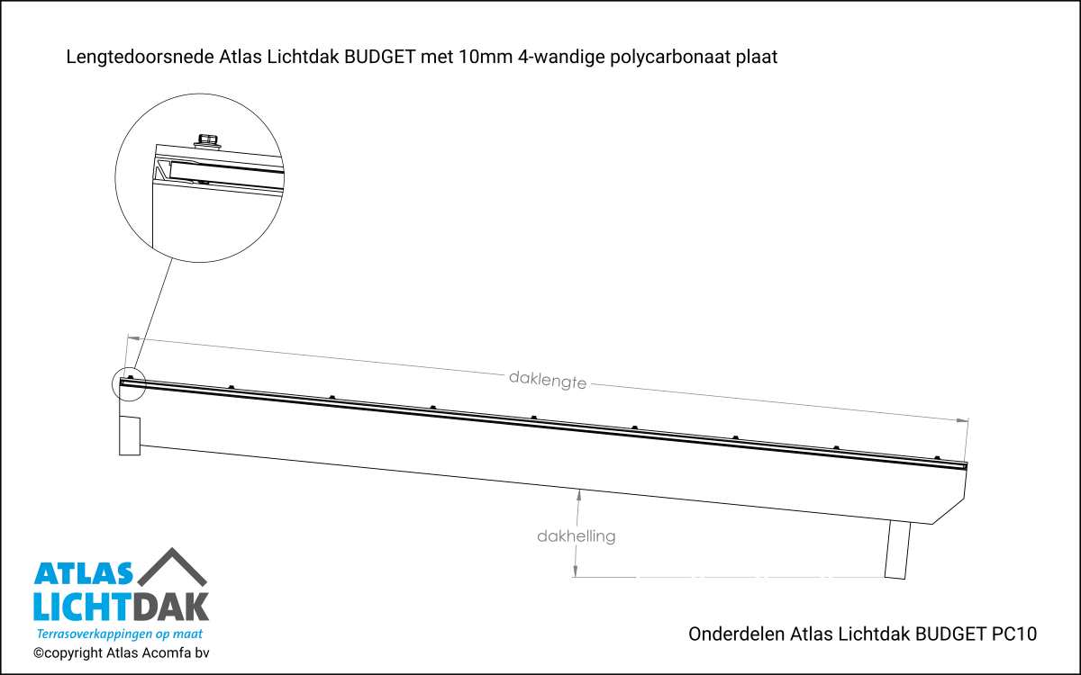 Lengte Doorsnede Atlas Lichtdak Budget 10mm Kanaalplaten