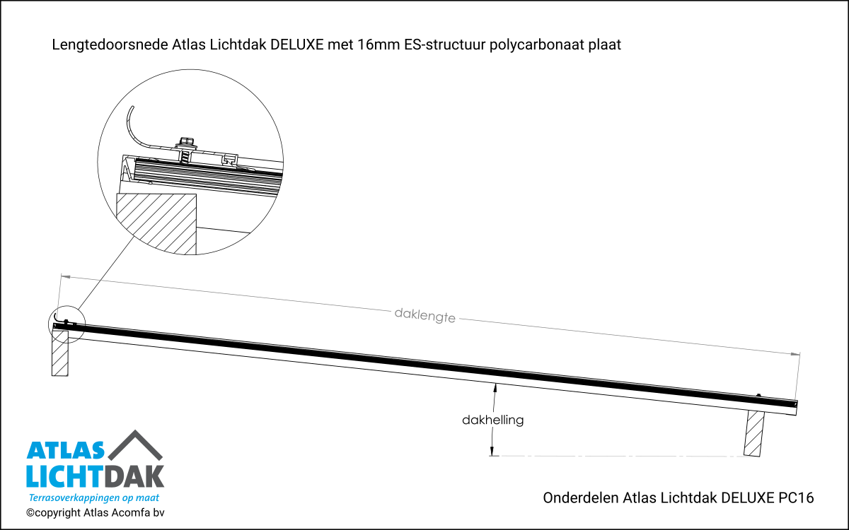 Lengtedoorsnede 16mm Atlas Lichtdak Deluxe