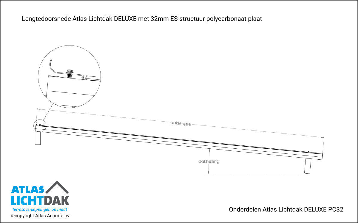 Lengtedoorsnede 32mm Atlas Lichtdak Deluxe