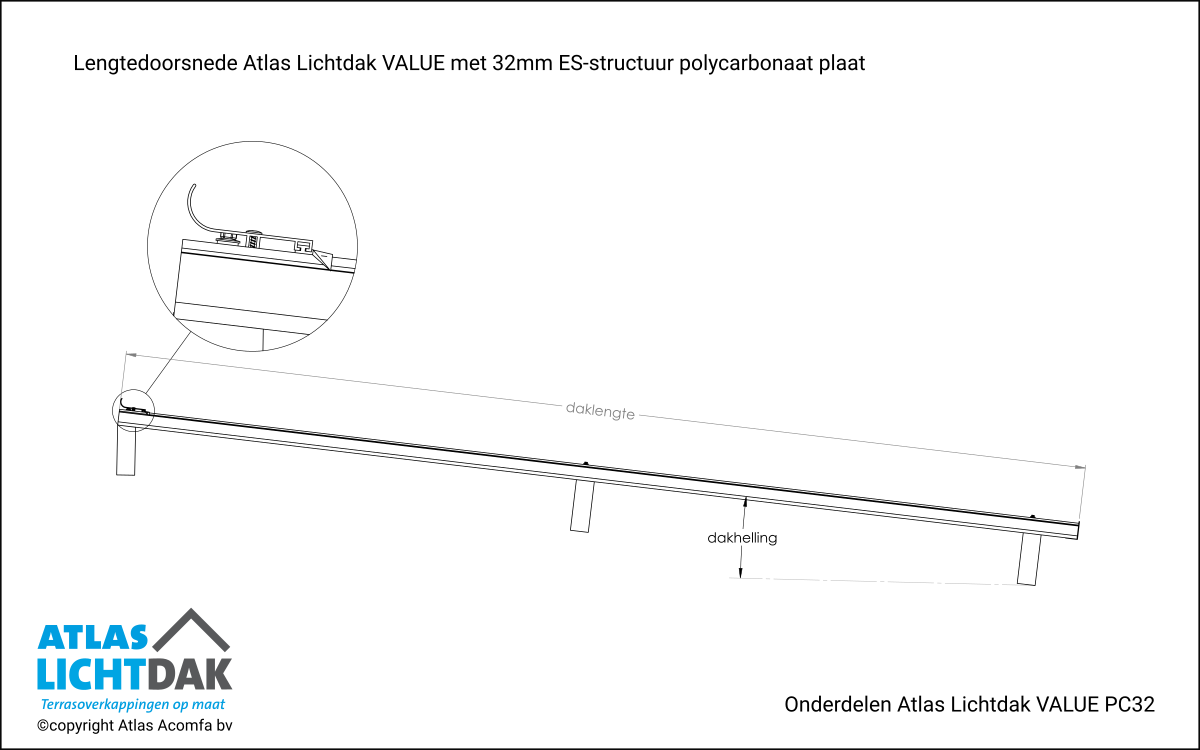 Lengtedoorsnede 32mm Atlas Lichtdak Value