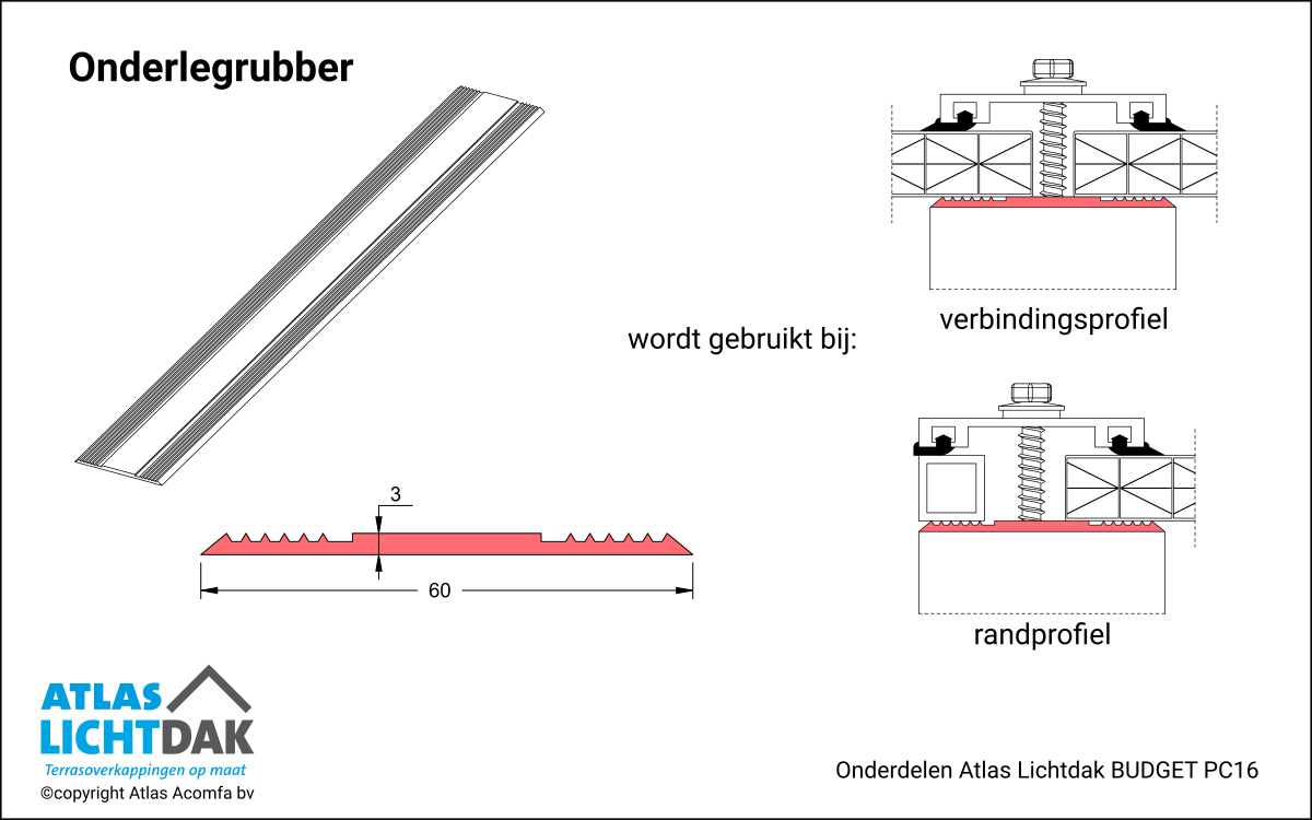 Onderlegrubber 16mm Atlas Lichtdak Budget