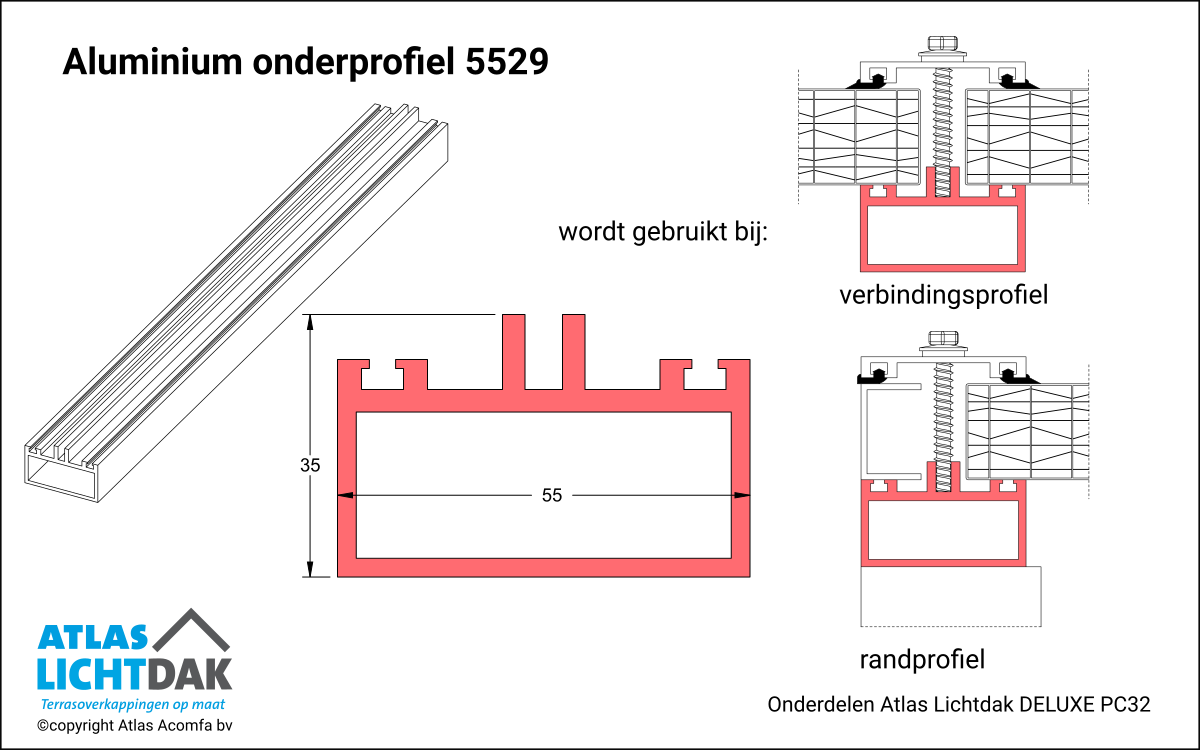 Onderprofiel 5529 32mm Atlas Lichtdak Deluxe