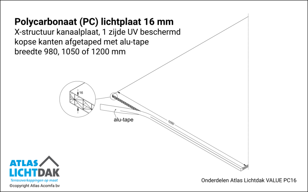 PC Kanaalplaat 16mm Atlas Lichtdak Value