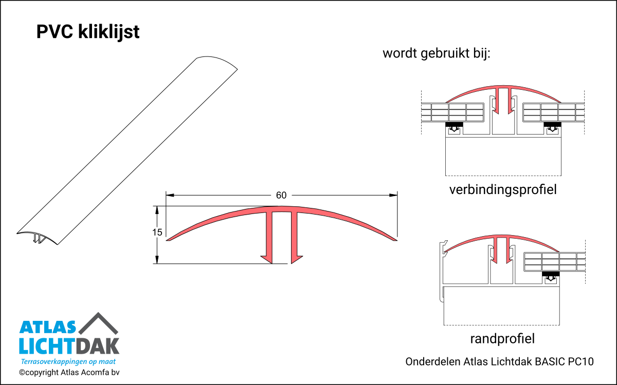 PVC Kliklijst 10mm Atlas Lichtdak Basic