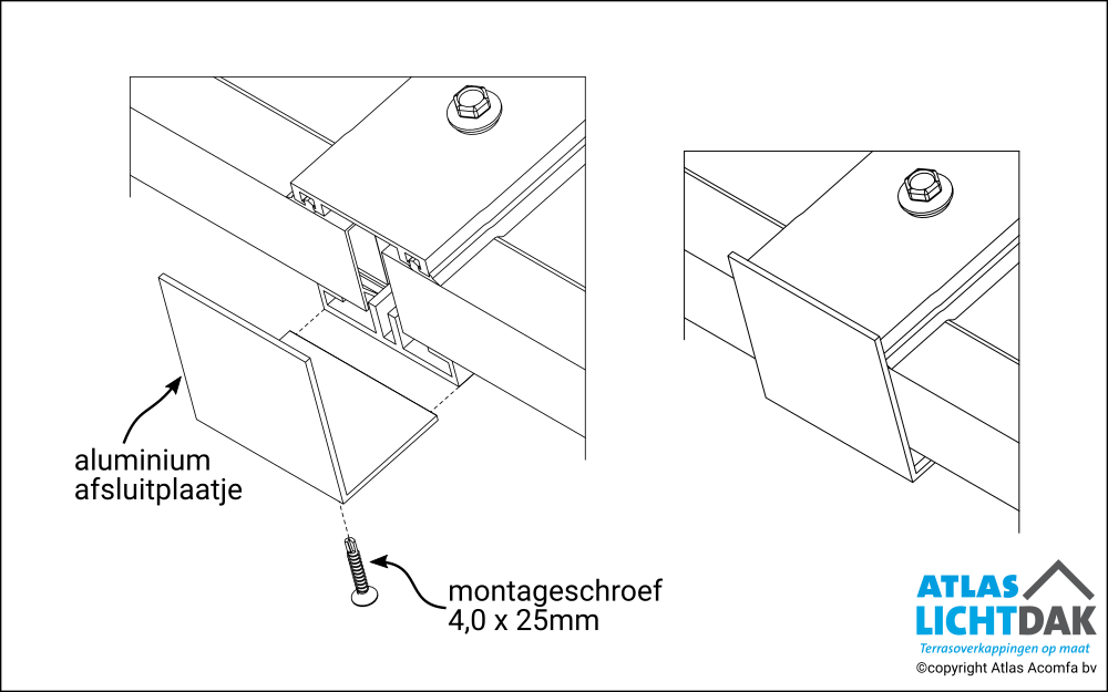 Value 32mm Afsluiting Kopse Kant