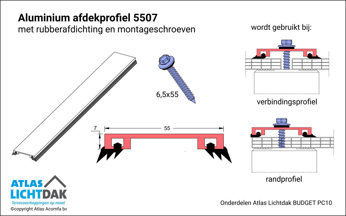 Afdekprofiel 10mm Atlas Lichtdak Budget