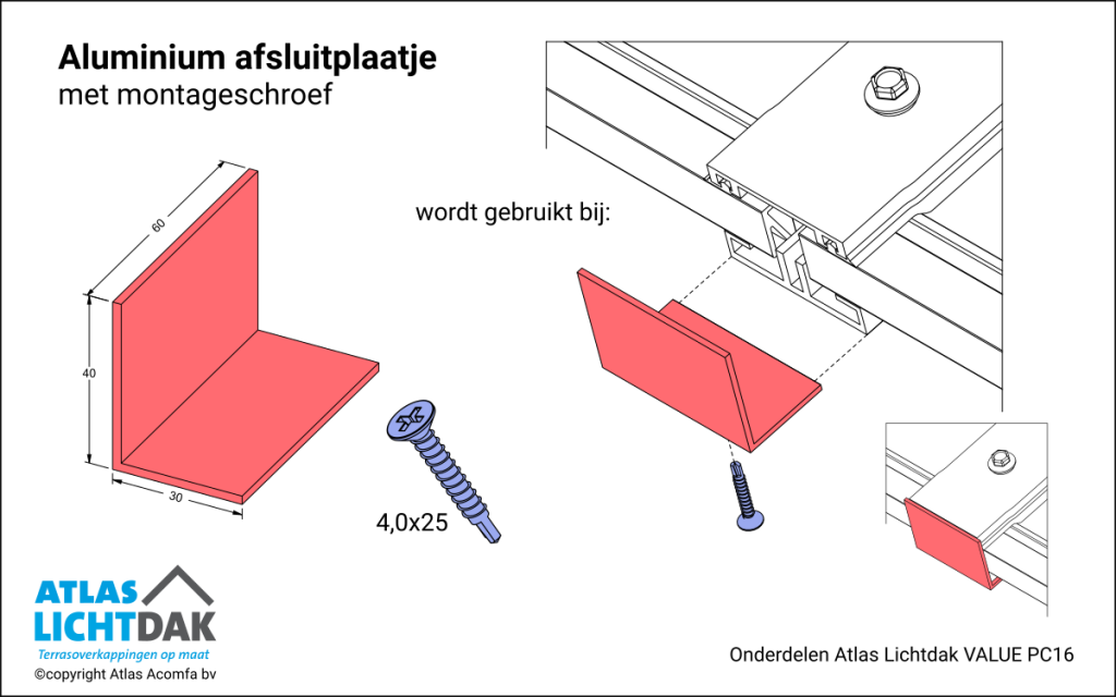 Afsluitplaatje 16mm Atlas Lichtdak Value