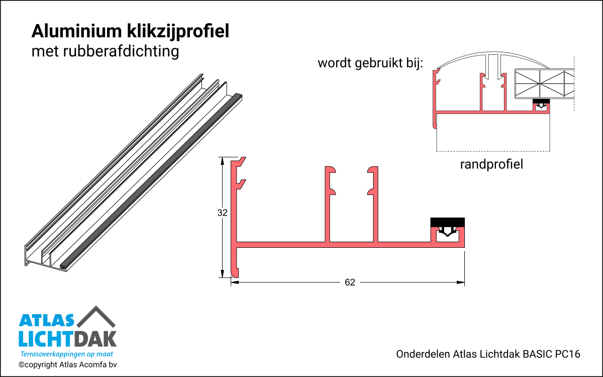 Klikrand 16mm Atlas Lichtdak Basic