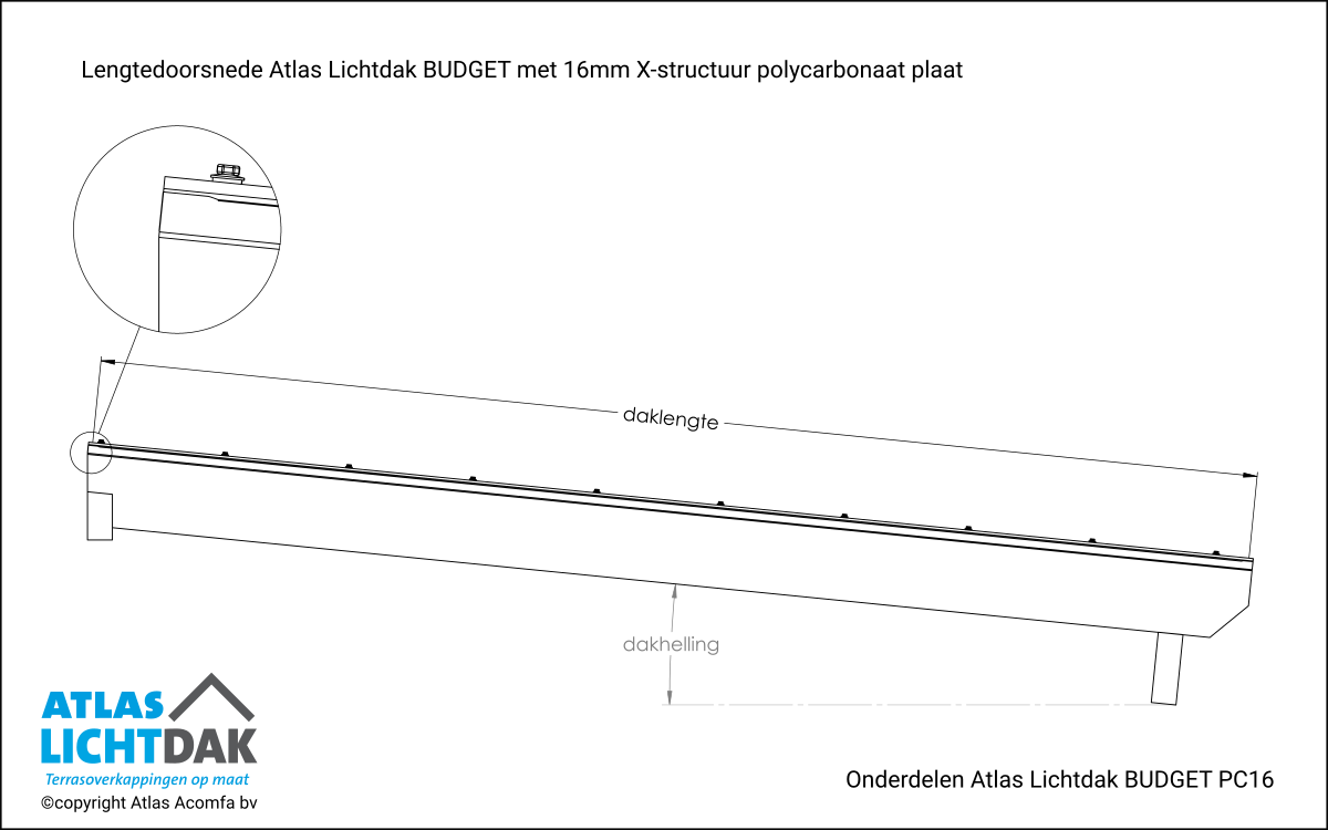 Lengte Doorsnede 16mm Atlas Lichtdak Budget