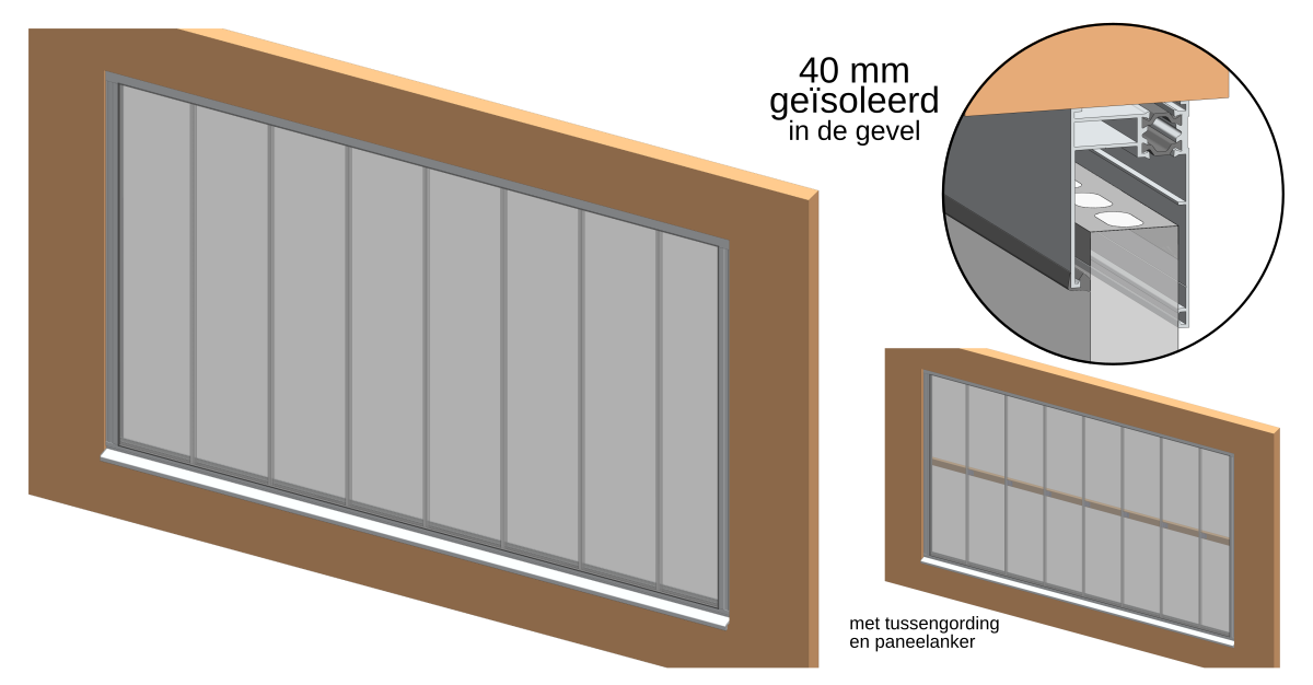 Modulit in de gevel 40mm ISO volledig