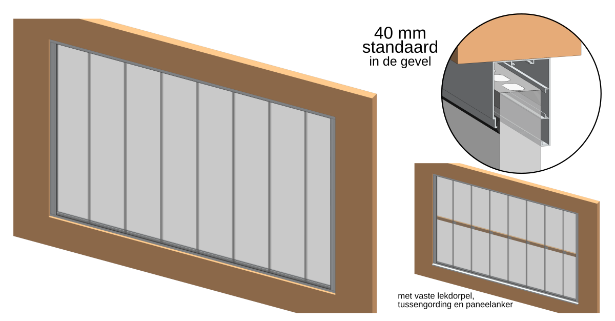 Modulit in de gevel 40mm volledig