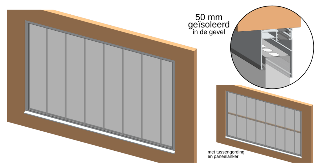 Modulit in de gevel 50mm ISO volledig