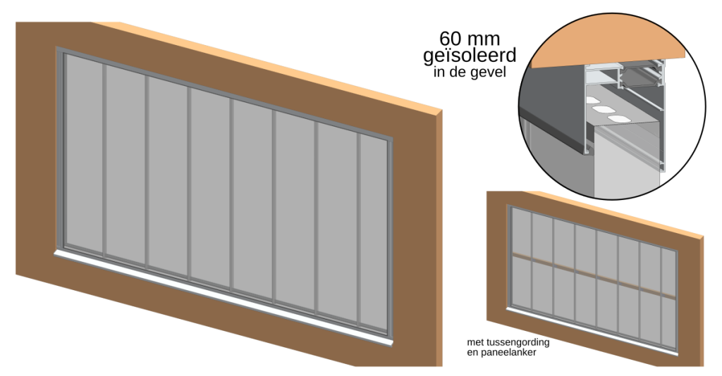 Modulit in de gevel 60mm ISO volledig