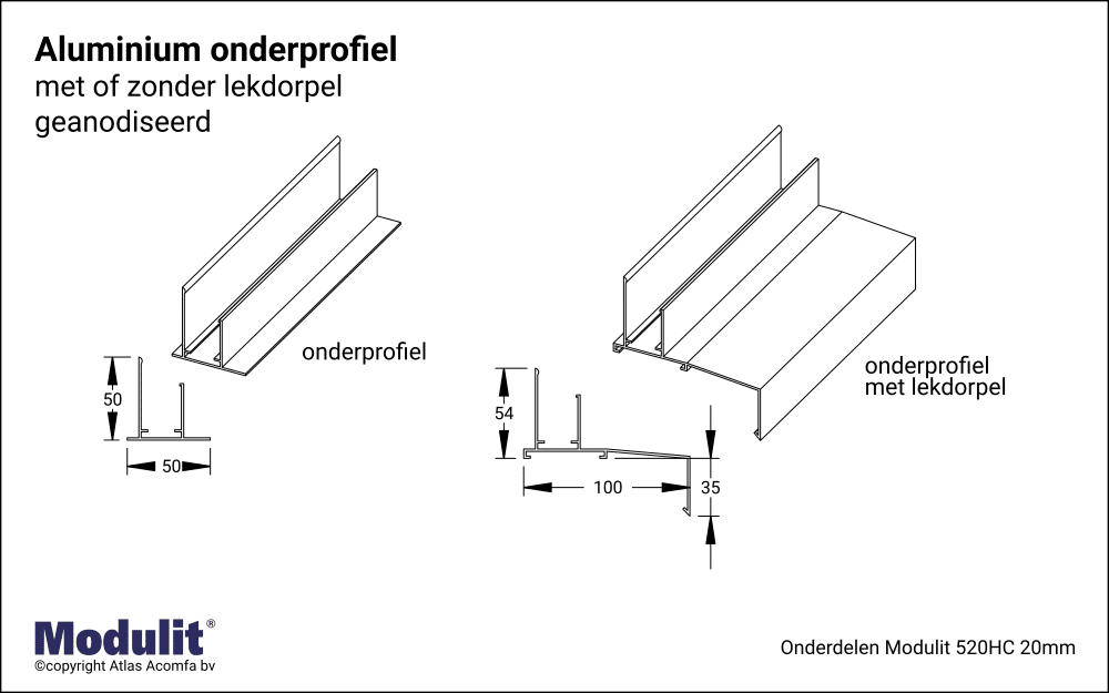 Modulit Onderprofiel 20mm