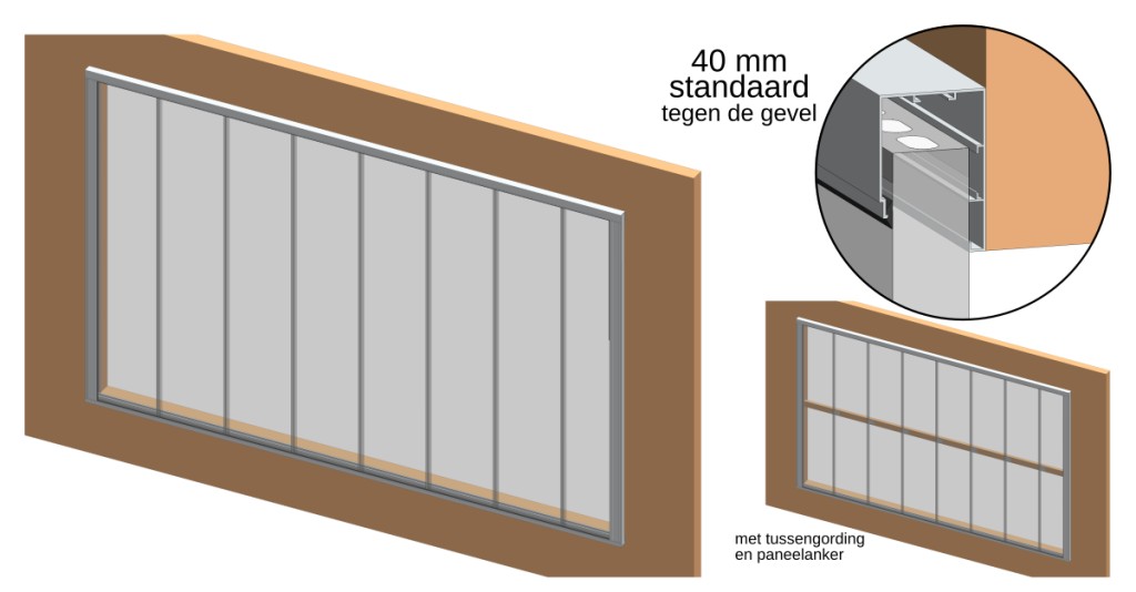 Modulit op de gevel 40mm volledig