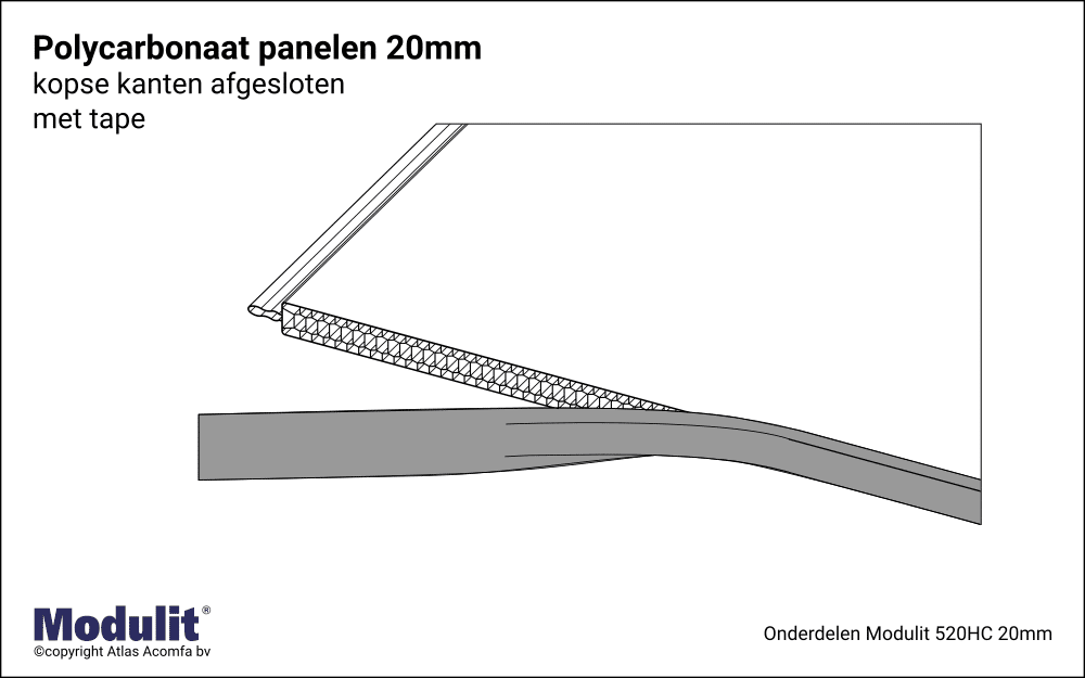 Modulit Polycarbonaat Paneel 20mm